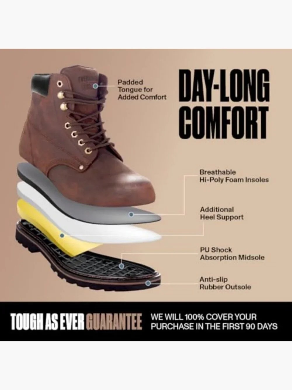 Men's Steel Toe Work Boots Safety Industrial Construction Lace-Up Leather